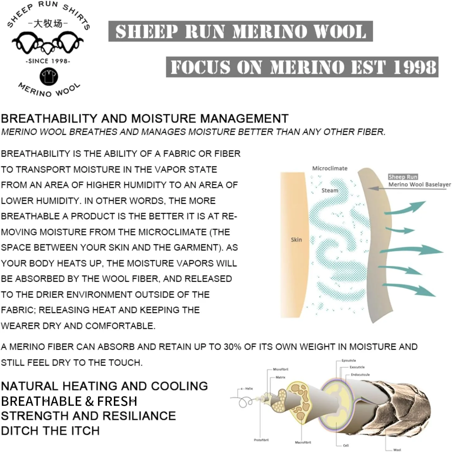 SHEEP RUN 100% Merino Wool Men's Wicking Breathable Base Layer Hiking Running Long Sleeve Shirt