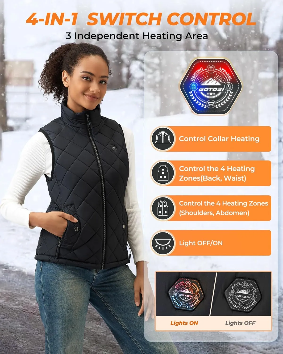 Women's Heated Vest with 16000mAh 7.4V Battery, Ergonomics Heating System, Smart Temp Control, Heated Vest for Women