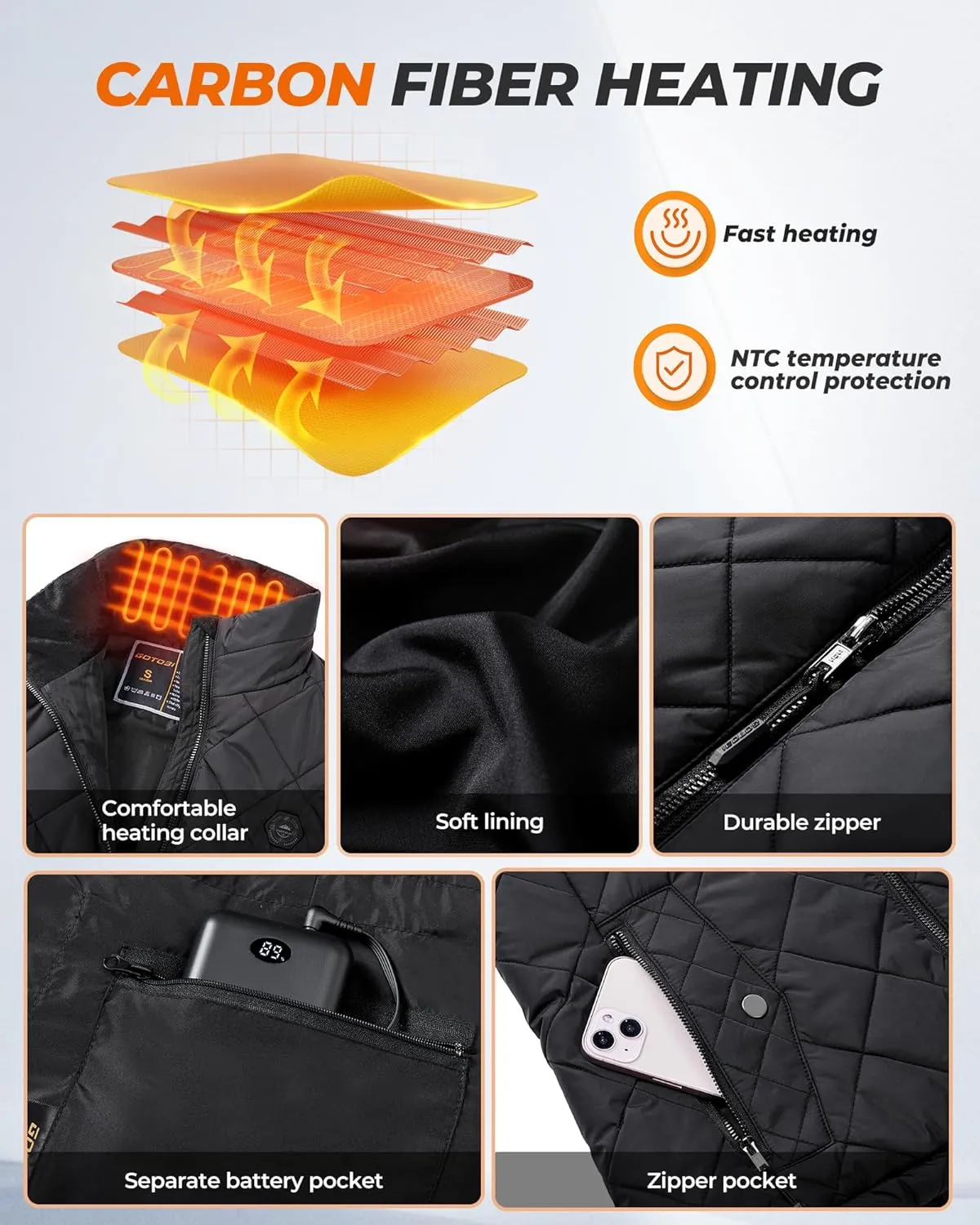 Women's Heated Vest with 16000mAh 7.4V Battery, Ergonomics Heating System, Smart Temp Control, Heated Vest for Women